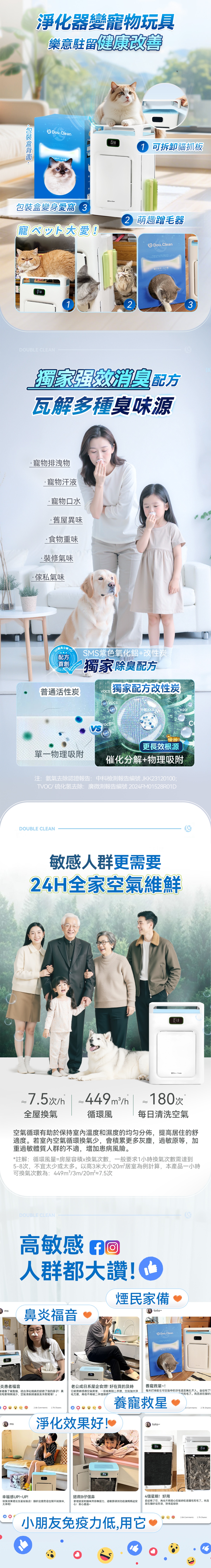 Double Clean P280-1 三重強淨HEPA改性炭濾網（2個）